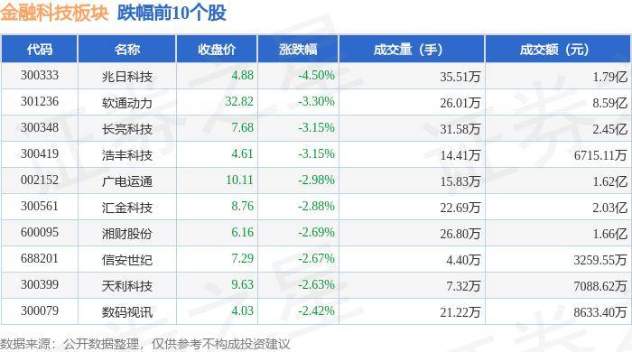 【企业动态】雄帝科技新增1件判决结果，涉及买卖合同纠纷