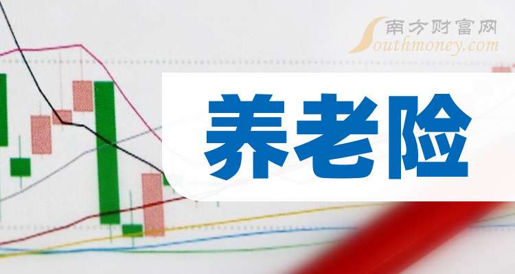 拥有“如意行”驾乘险，出行更顺畅！,人保护你周全_2024年配合饲料行业现状调查分析及未来趋势预测