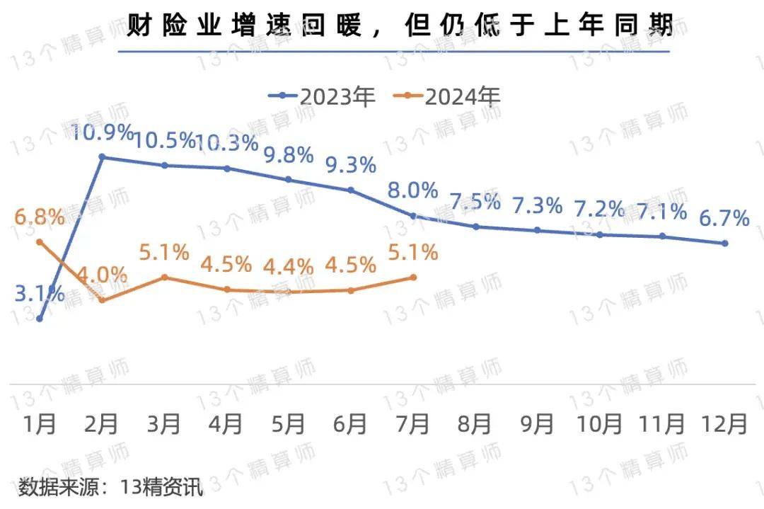 人保车险,拥有“如意行”驾乘险，出行更顺畅！_2024洗衣机行业发展现状及市场规模、竞争格局分析