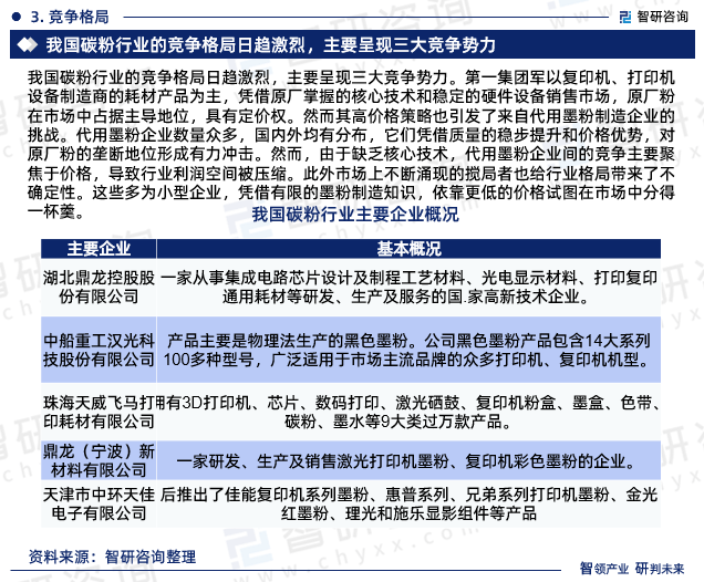 保险有温度,人保财险 _2024氯碱行业市场发展现状及企业格局分析