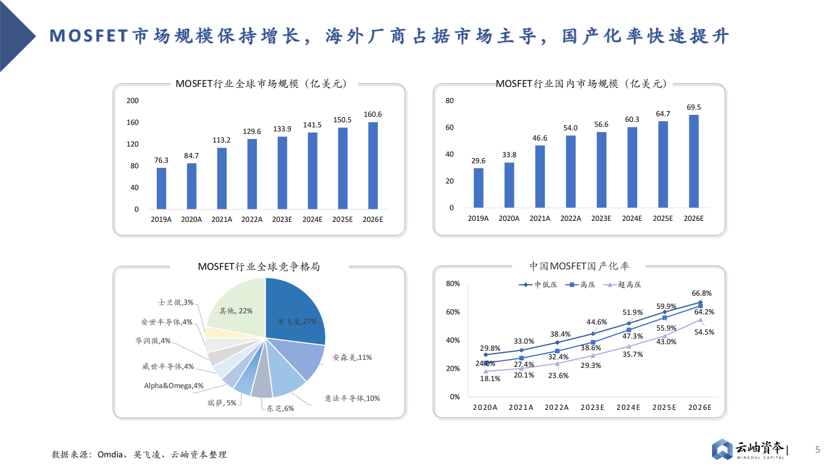 2024年快递行业现状及发展趋势分析 国庆假期揽投快递包裹近63亿件_人保服务,拥有“如意行”驾乘险，出行更顺畅！