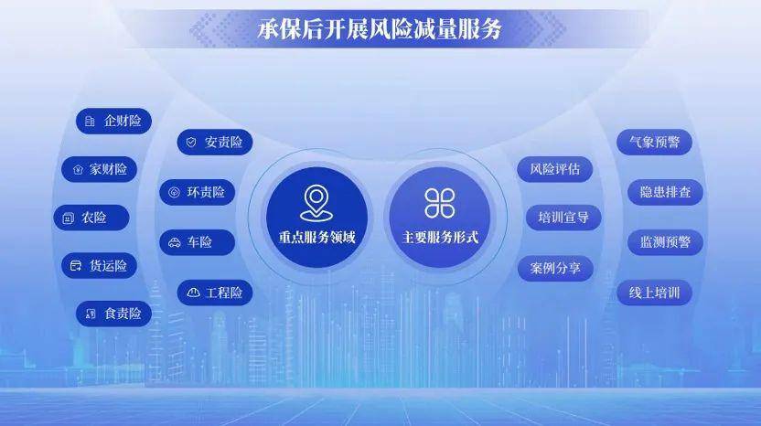 人保财险 ,人保有温度_全球及中国工业软件行业市场发展趋势与投资战略分析