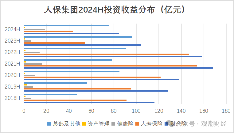 数据通信网设备行业市场前景分析及发展趋势预测研究_人保服务 ,人保财险政银保 