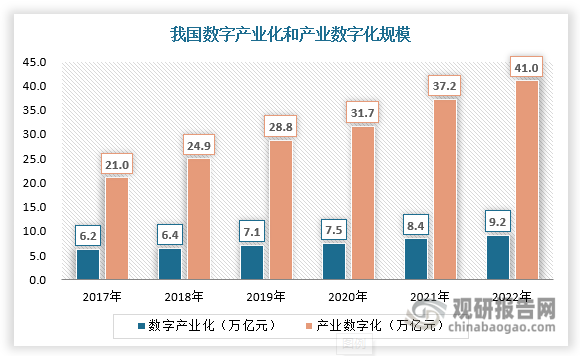 数据通信网设备行业市场前景分析及发展趋势预测研究_人保服务 ,人保财险政银保 