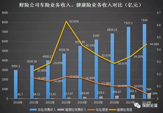 2024年中国智慧考场行业市场环境及未来发展前景分析_人保财险政银保 ,人保服务