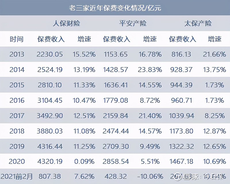 人保车险   品牌优势——快速了解燃油汽车车险,人保有温度_切削工具行业现状及未来市场趋势展望分析