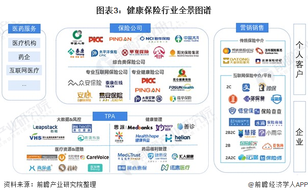 保险有温度,人保财险 _空调装置行业市场壁垒及未来发展趋势分析
