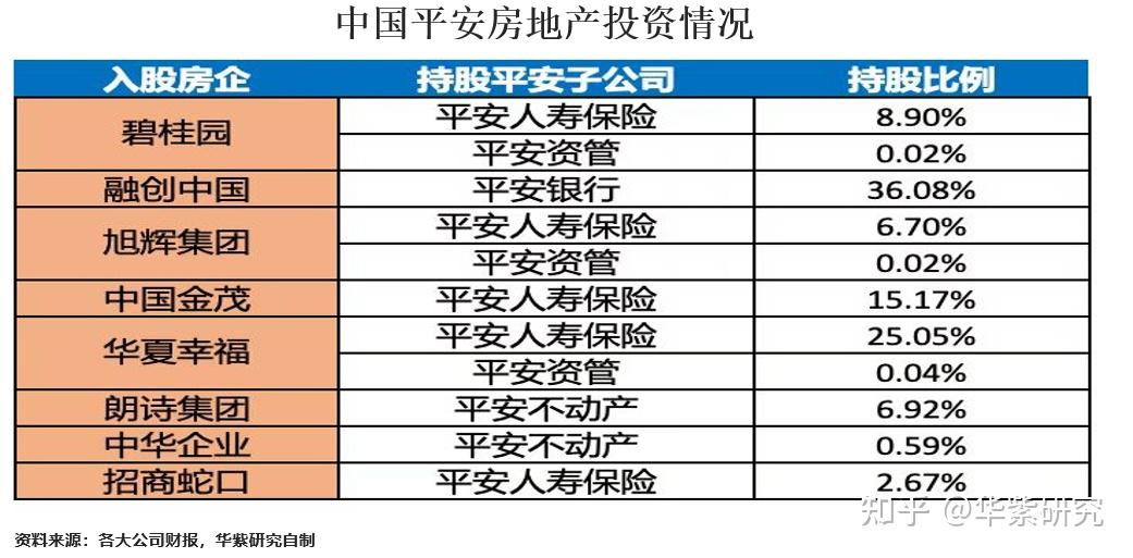 投资收益大幅增长，三家险企前三季度归母净利润均预增超60%