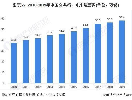 人保服务,拥有“如意行”驾乘险，出行更顺畅！_2024年密胺餐具产业现状及未来发展趋势预测分析报告