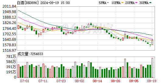A股五大上市险企前三季合计保费收入2.38万亿：人身险继续回暖 财险单月增速逼近两位数