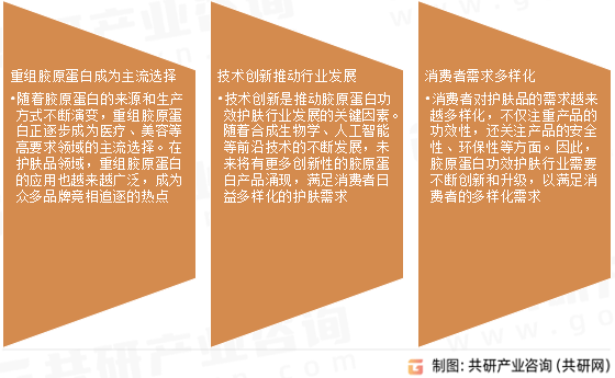 人保伴您前行,人保有温度_2024年煤矸石资源化利用行业市场发展趋势及政策分析