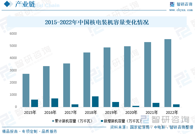 人保伴您前行,人保有温度_2024年煤矸石资源化利用行业市场发展趋势及政策分析