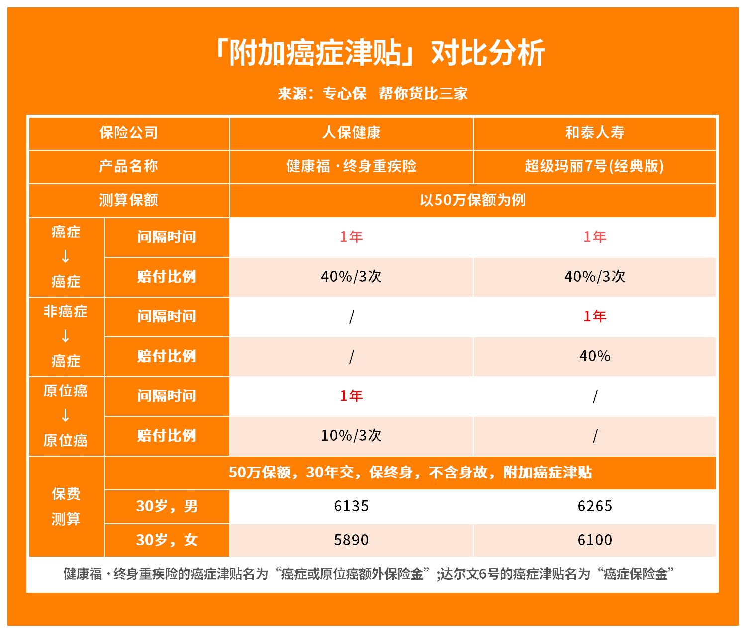 人保财险政银保 ,人保护你周全_2024年中国福辛普利行业投资分析及前景预测