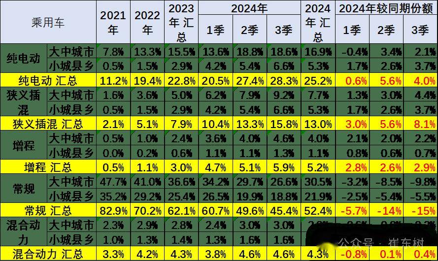 2024运维托管行业企业竞争格局及市场需求分析_保险有温度,人保服务