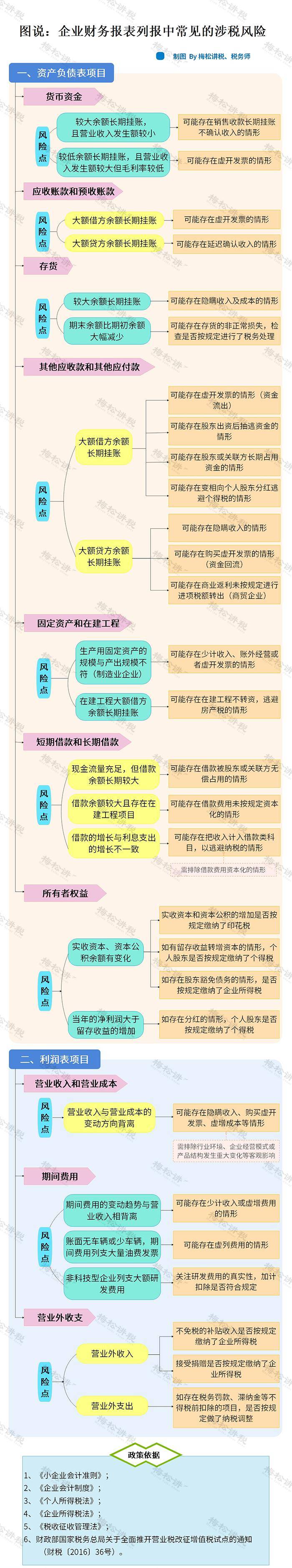 人保服务 ,人保财险政银保 _2024年商业地产行业发展现状及未来市场投资风险分析
