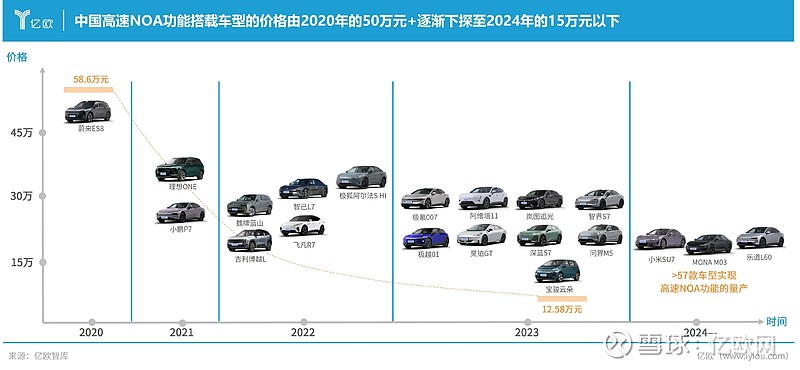 人保车险   品牌优势——快速了解燃油汽车车险,人保服务_2024新型材料产业链上下游发展现状及整体市场规模分析