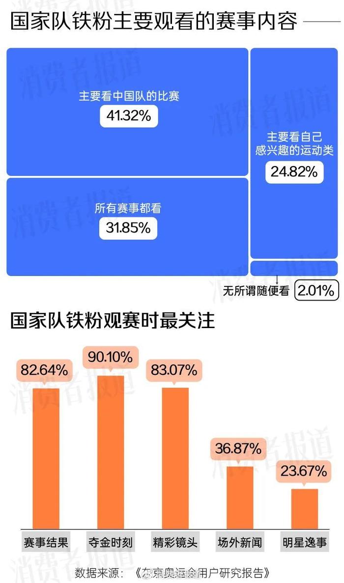 比亚迪体育营销：国内侧重产品冠名，国际关注新兴运动