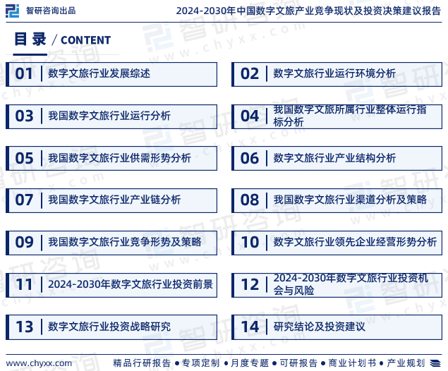 2024年绿色电力行业市场现状分析 截至9月底全国累计核发绿证23.19亿个_人保车险   品牌优势——快速了解燃油汽车车险,人保服务