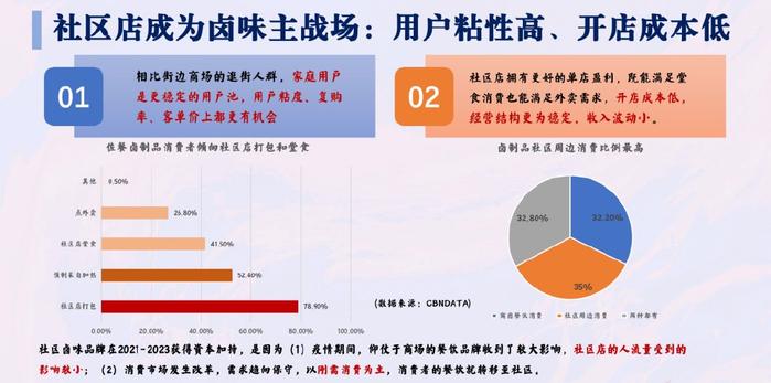 2024中国光电材料市场竞争格局调查与发展前景分析_人保车险   品牌优势——快速了解燃油汽车车险,人保有温度