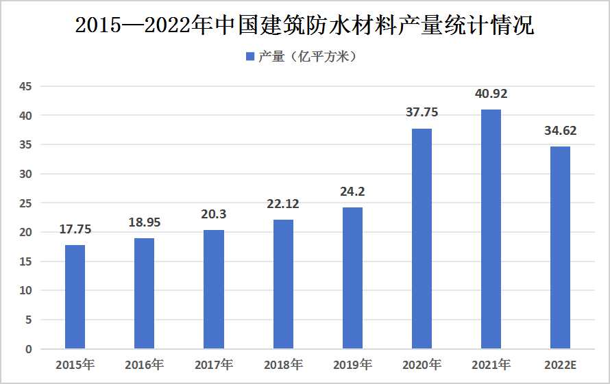 人保服务,人保有温度_2024前三季度各省GDP数据公布 中国经济现状及未来走势预测