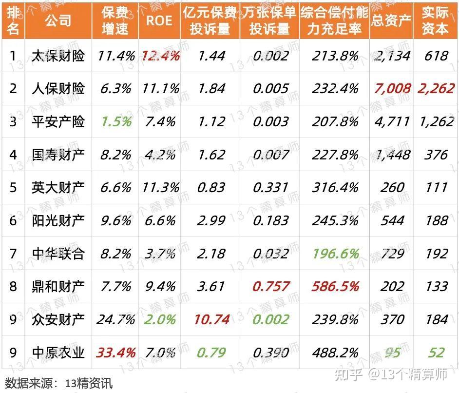 人保服务,人保有温度_2024前三季度各省GDP数据公布 中国经济现状及未来走势预测