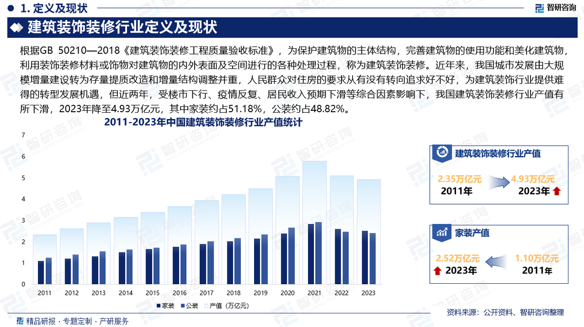 人保财险政银保 ,人保财险 _2024报关行业市场深度分析及未来发展趋势预测