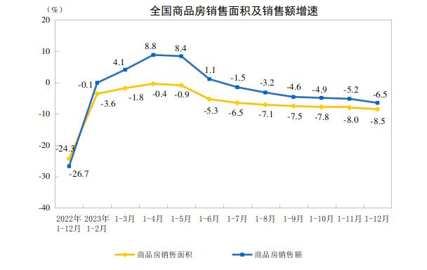 人保财险政银保 ,人保财险 _2024报关行业市场深度分析及未来发展趋势预测