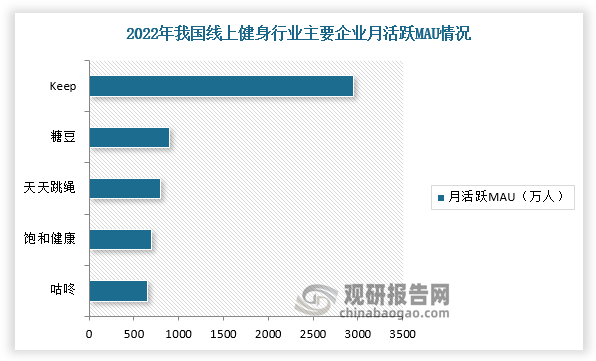 人保车险,人保护你周全_2024年中国夹层玻璃行业发展趋势及投资策略分析