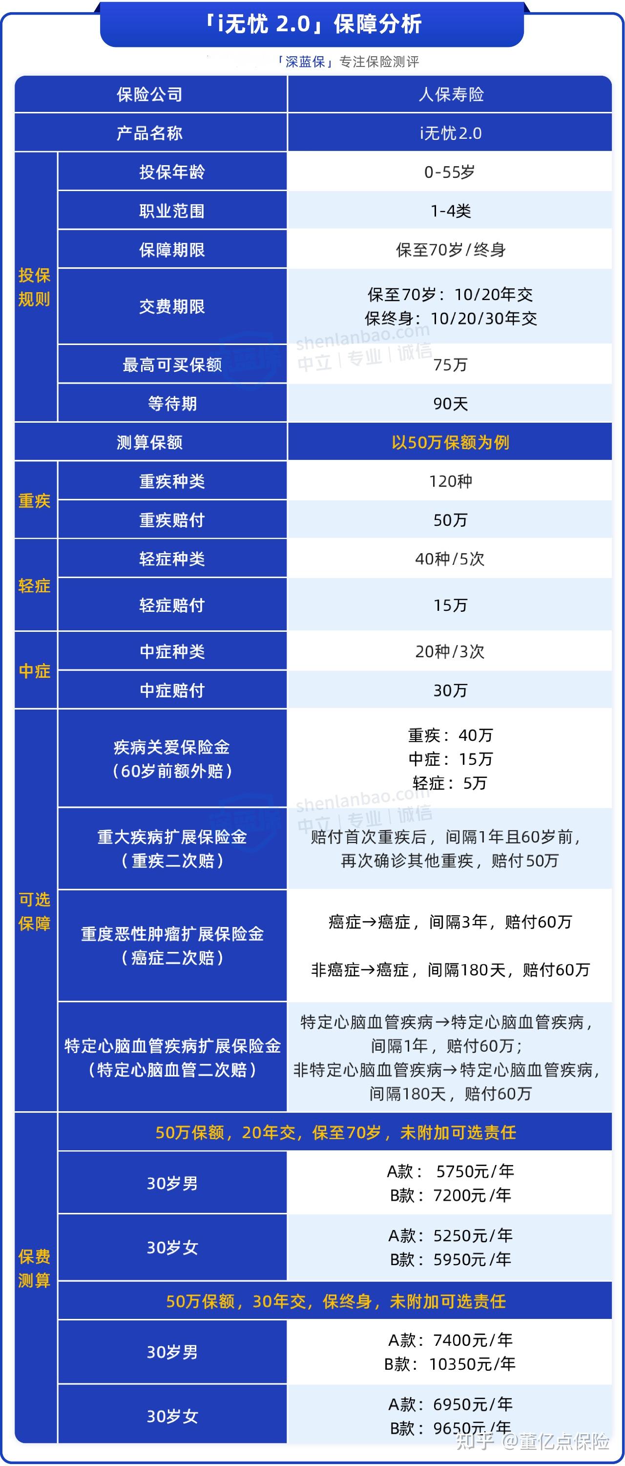 2024氨纶行业市场发展现状及市场集中度、竞争格局分析_保险有温度,人保有温度