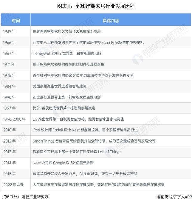 2024年中国保障房建设行业现状分析 广州将收购商品房作保障房_人保财险 ,人保护你周全