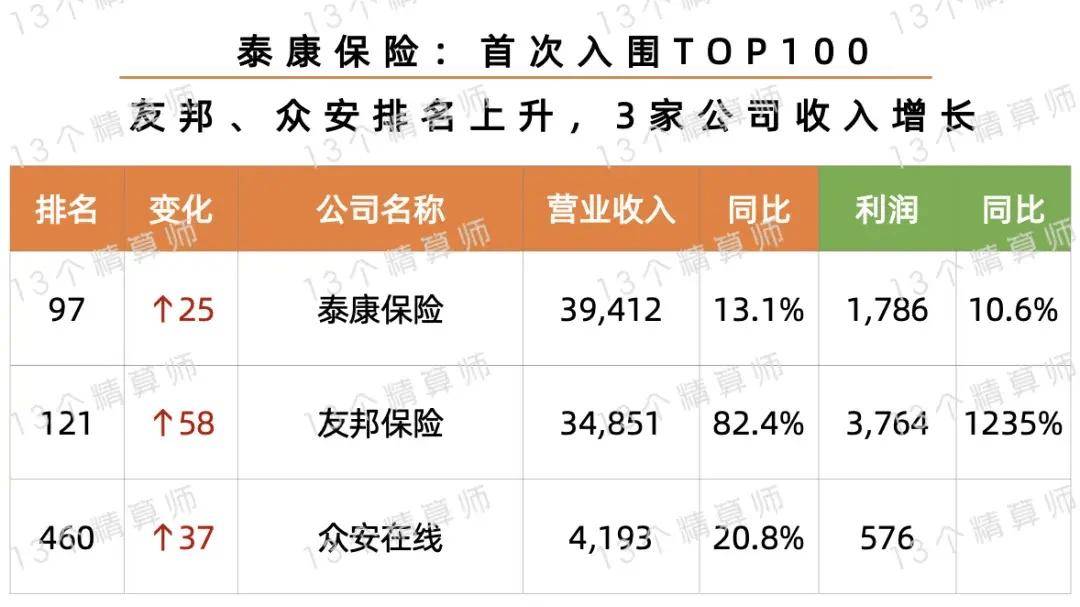 2024年香肠产业现状及未来发展趋势分析_保险有温度,人保财险 