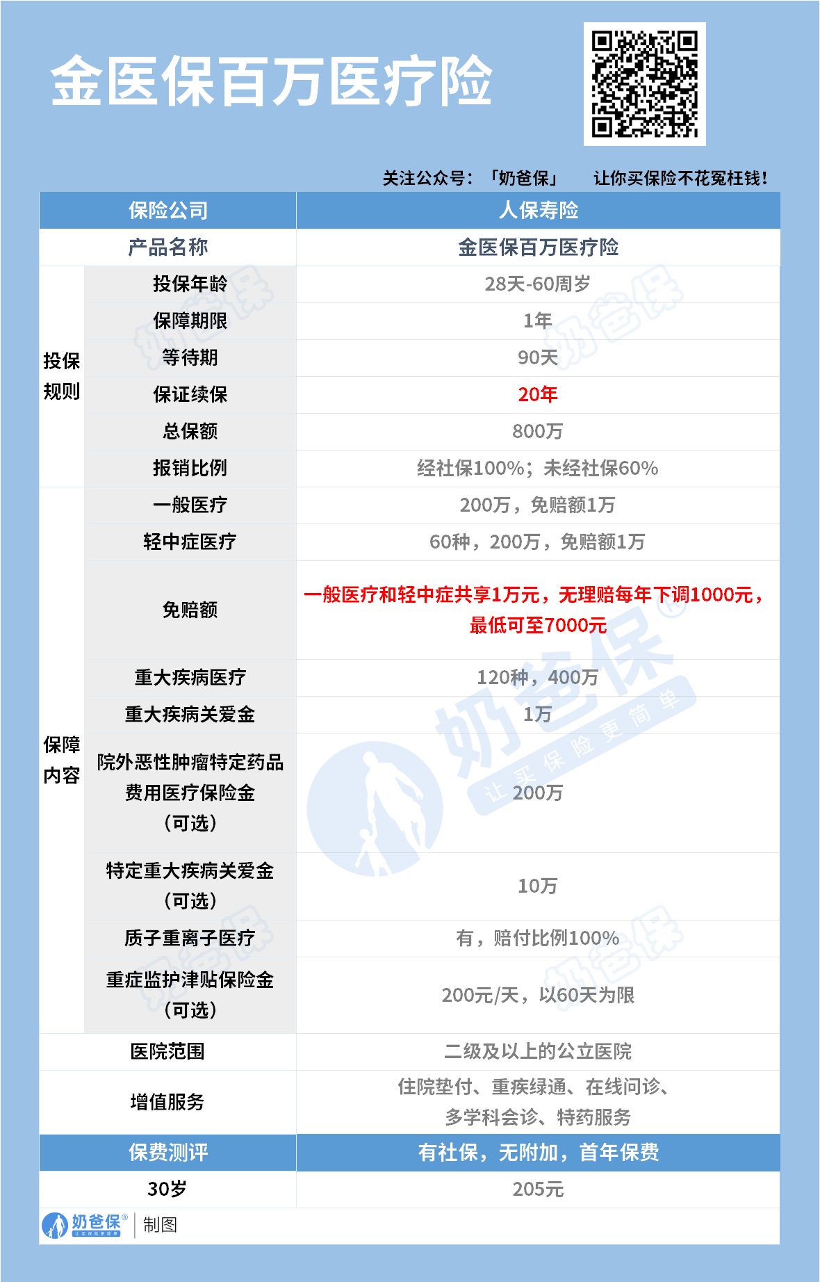 人保车险   品牌优势——快速了解燃油汽车车险,人保有温度_2024年广告产业发展现状、竞争格局及未来发展趋势与前景分析