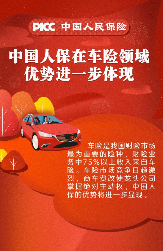 人保车险   品牌优势——快速了解燃油汽车车险,人保财险 _数据治理行业市场现状及市场规模、竞争格局分析2024