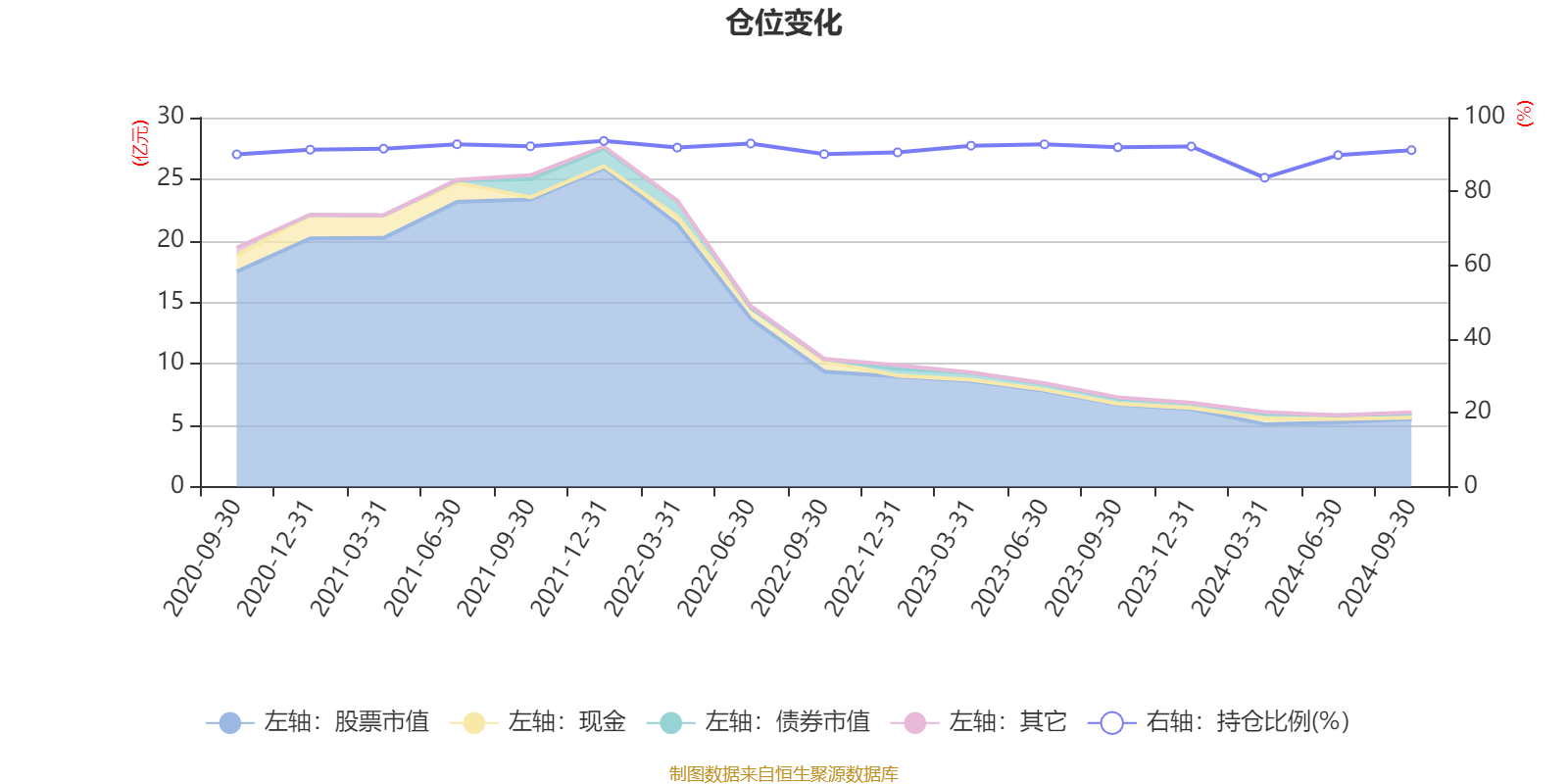 2024年生物基材料行业产业链结构及投资分析_人保服务,拥有“如意行”驾乘险，出行更顺畅！