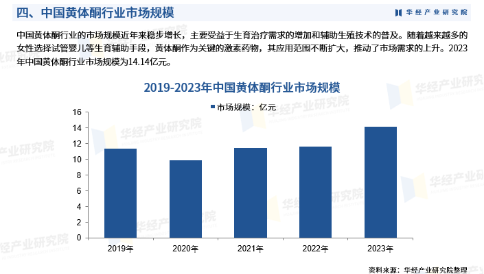 人保财险政银保 ,人保车险_烟草制品行业市场调查分析与发展趋势预测研究 竞争格局市场规模与消费情况
