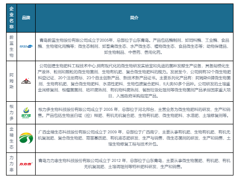 电流互感器行业市场驱动因素及未来发展趋势分析_人保车险   品牌优势——快速了解燃油汽车车险,人保财险政银保 