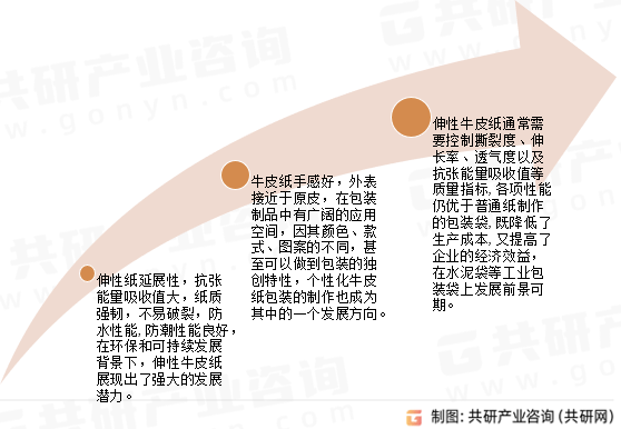 2024中国职业教育行业发展现状及市场规模、前景趋势分析_人保财险政银保 ,拥有“如意行”驾乘险，出行更顺畅！