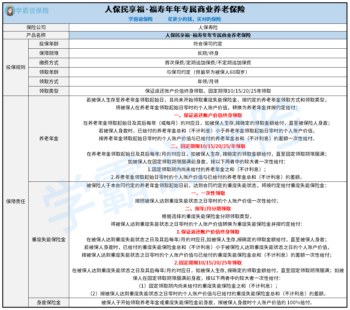 2024烟花爆竹行业市场未来发展趋势及前景预测_保险有温度,人保服务