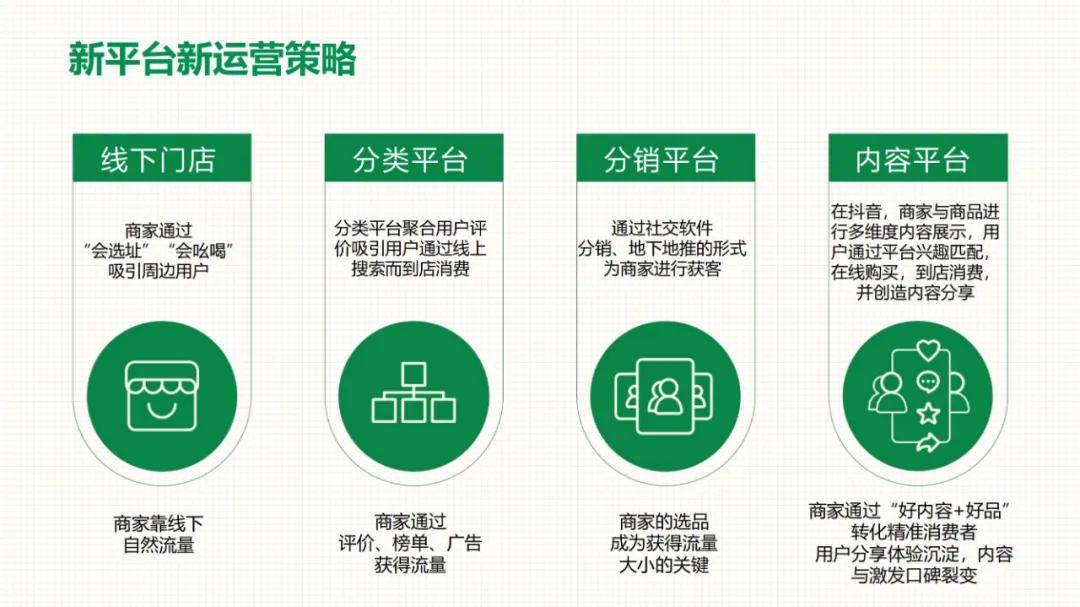 人保服务,人保财险 _2024年中国特色农产品行业发展现状与未来展望：中国特色农产品行业市场趋势与投资机会及技术创新、政策支持与产业集聚