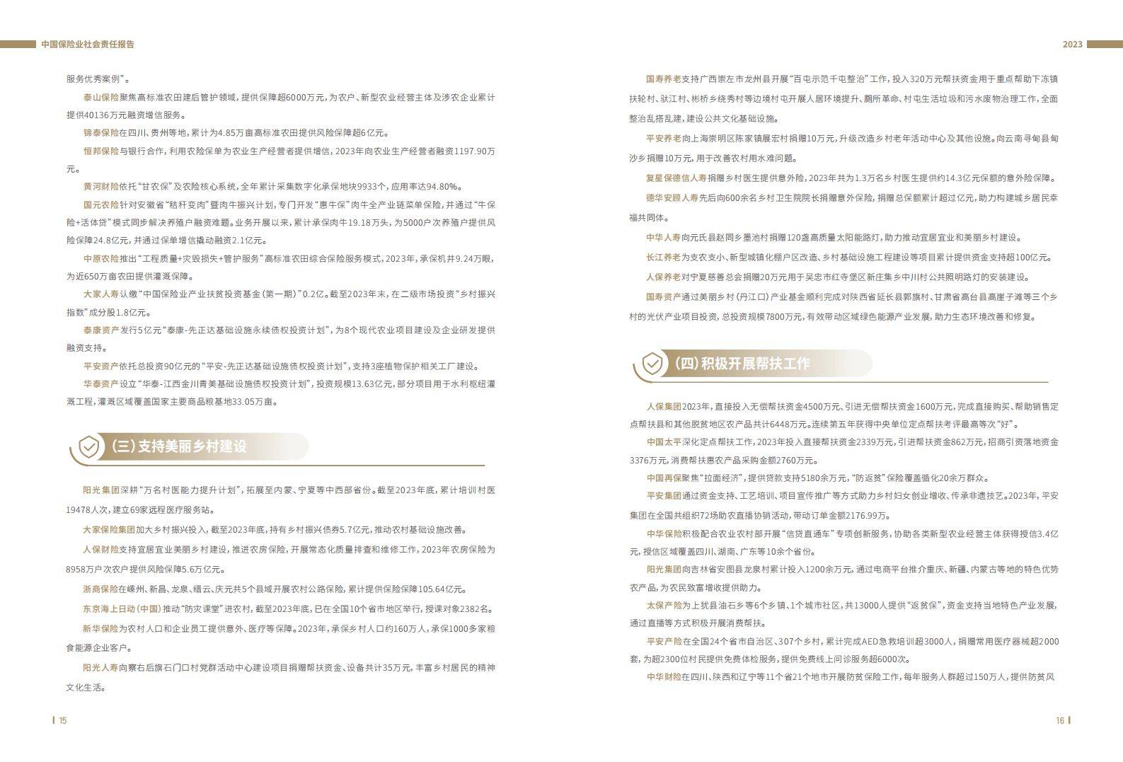 2024年镁行业市场深度分析及发展规划分析报告_人保车险   品牌优势——快速了解燃油汽车车险,人保服务