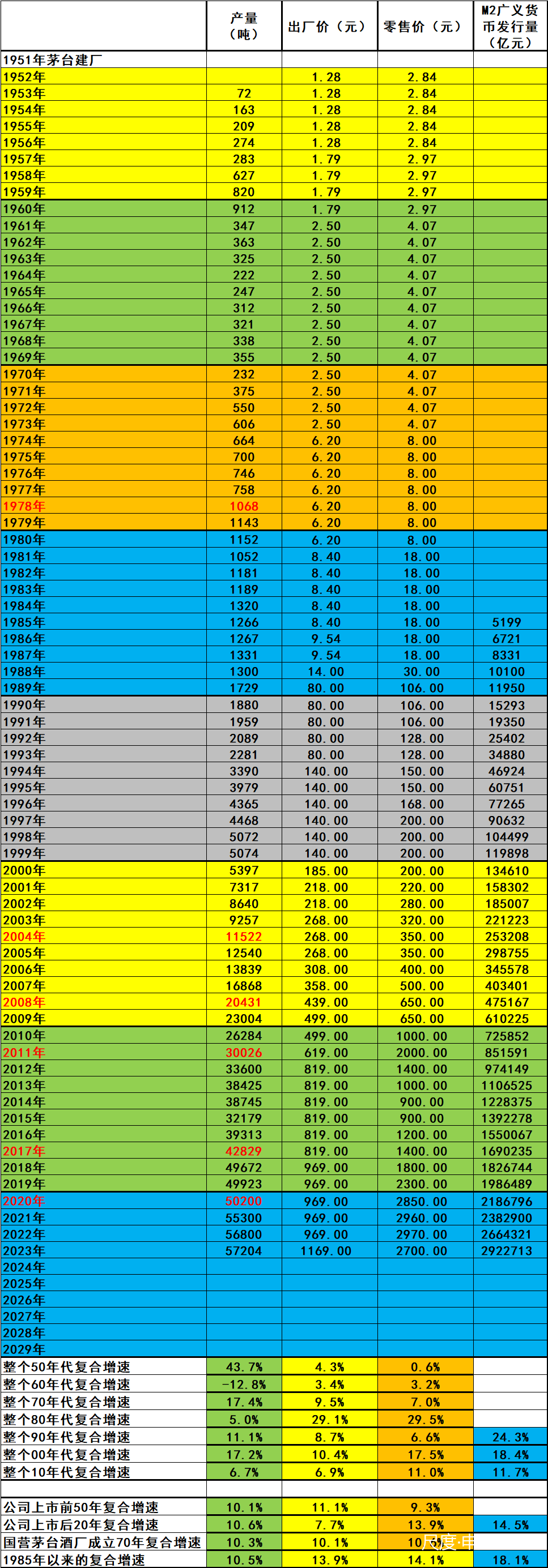 2024年空气泵产业市场壁垒分析及未来发展趋势_人保车险   品牌优势——快速了解燃油汽车车险,人保财险政银保 