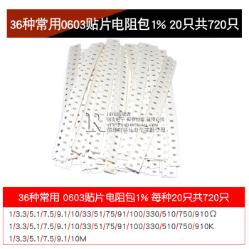 人保服务 ,拥有“如意行”驾乘险，出行更顺畅！_药品行业现状分析2024：91种新药进入国家医保药品目录