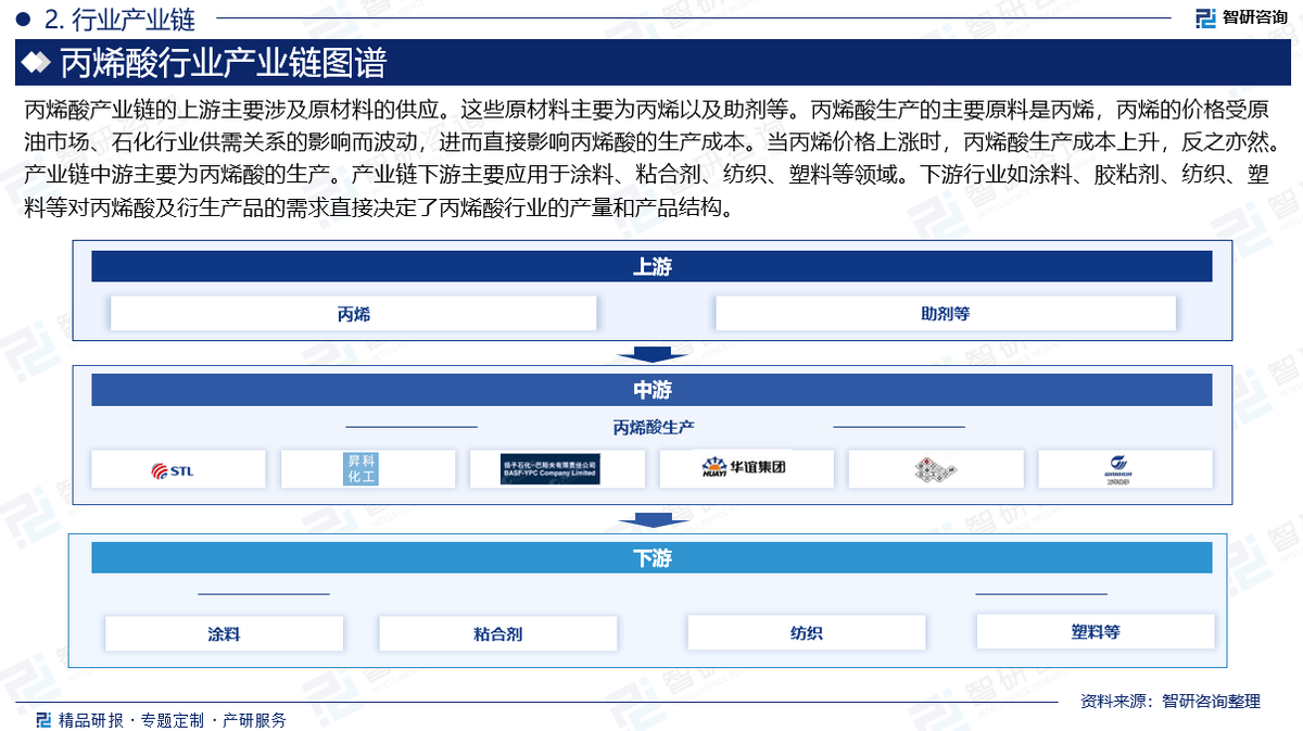 2025年中国风险投资行业供需分析及投资风险_人保财险 ,拥有“如意行”驾乘险，出行更顺畅！