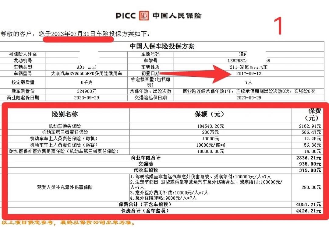 人保车险   品牌优势——快速了解燃油汽车车险,拥有“如意行”驾乘险，出行更顺畅！_2025年短剧行业政策分析及前景预测