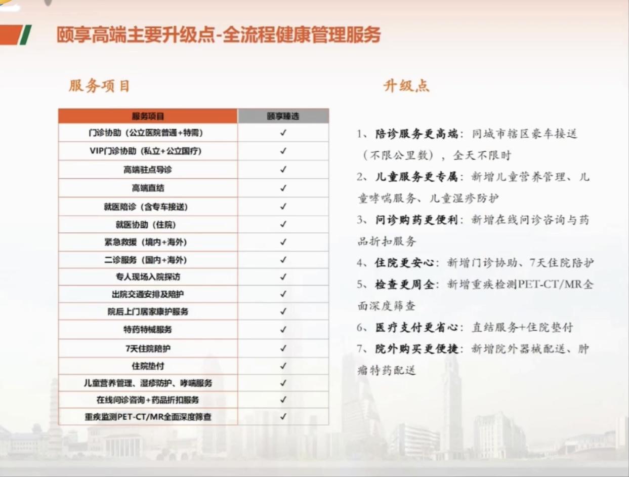 友邦中国的扩张版图,“站满了”平安人