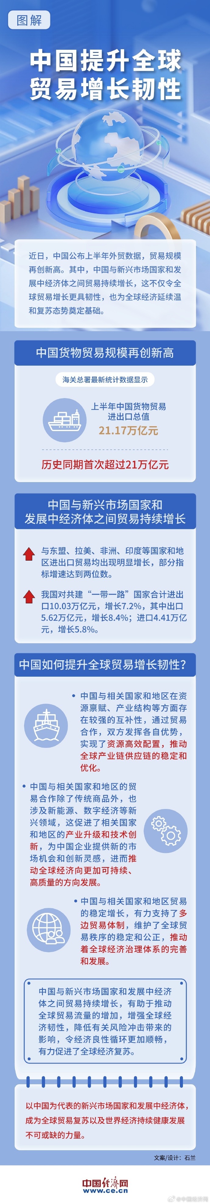 入境游市场分析：市场正在持续复苏 韩国流行“周五下班去中国”，上海成大热门_人保车险   品牌优势——快速了解燃油汽车车险,人保服务