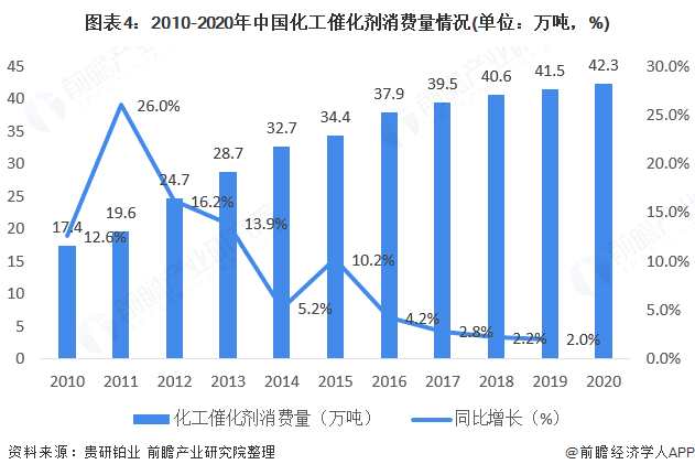 保险有温度,人保伴您前行_2025年污水处理药剂行业供需分析及政策分析
