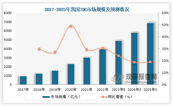 2025茶旅一体化产业链上下游发展现状及市场规模、竞争格局分析_人保财险政银保 ,拥有“如意行”驾乘险，出行更顺畅！