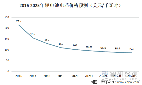 2025茶旅一体化产业链上下游发展现状及市场规模、竞争格局分析_人保财险政银保 ,拥有“如意行”驾乘险,出行更顺畅!