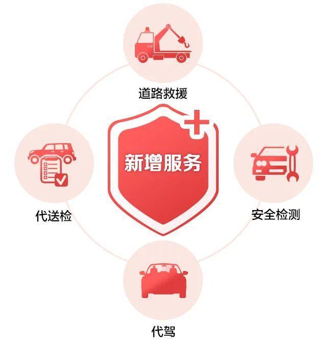 2025年展览服务行业供需分析及前景预测_人保车险   品牌优势——快速了解燃油汽车车险,拥有“如意行”驾乘险，出行更顺畅！
